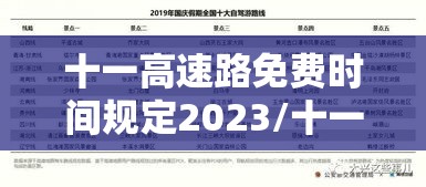 十一高速路免费时间规定2023/十一高速免费日期 十一高速路免费时间规定2023/十一高速免费日期