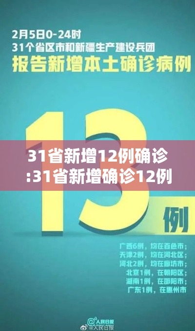 31省新增12例确诊:31省新增确诊12例含本土4例 31省新增12例确诊:31省新增确诊12例含本土4例