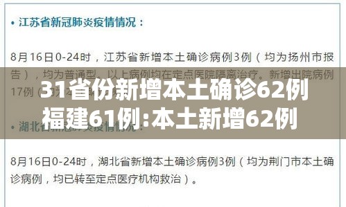 31省份新增本土确诊62例福建61例:本土新增62例 福建61例 31省份新增本土确诊62例福建61例:本土新增62例 福建61例