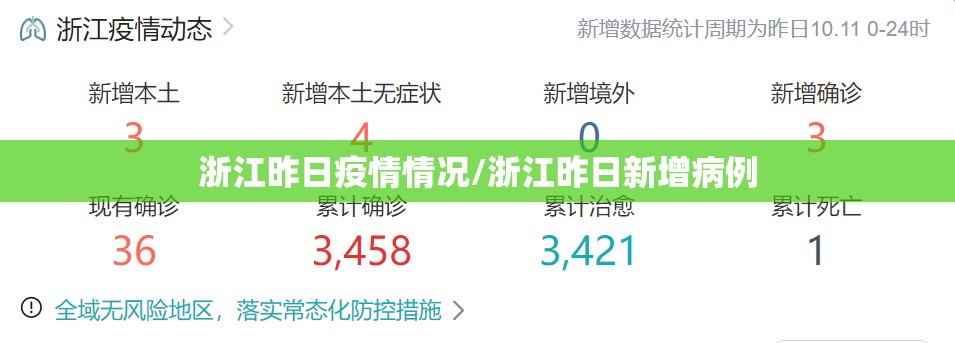 浙江昨日疫情情况/浙江昨日新增病例 浙江昨日疫情情况/浙江昨日新增病例