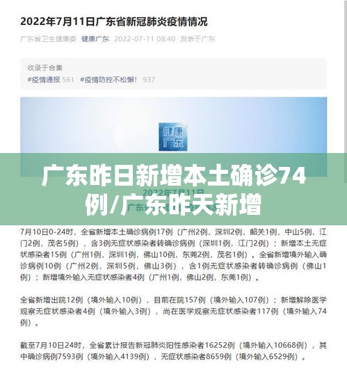 广东昨日新增本土确诊74例/广东昨天新增 广东昨日新增本土确诊74例/广东昨天新增