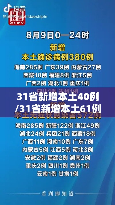 31省新增本土40例/31省新增本土61例 本土 31省新增本土40例/31省新增本土61例 本土