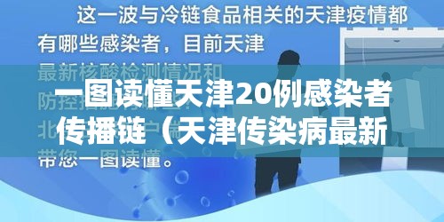 一图读懂天津20例感染者传播链（天津传染病最新消息）