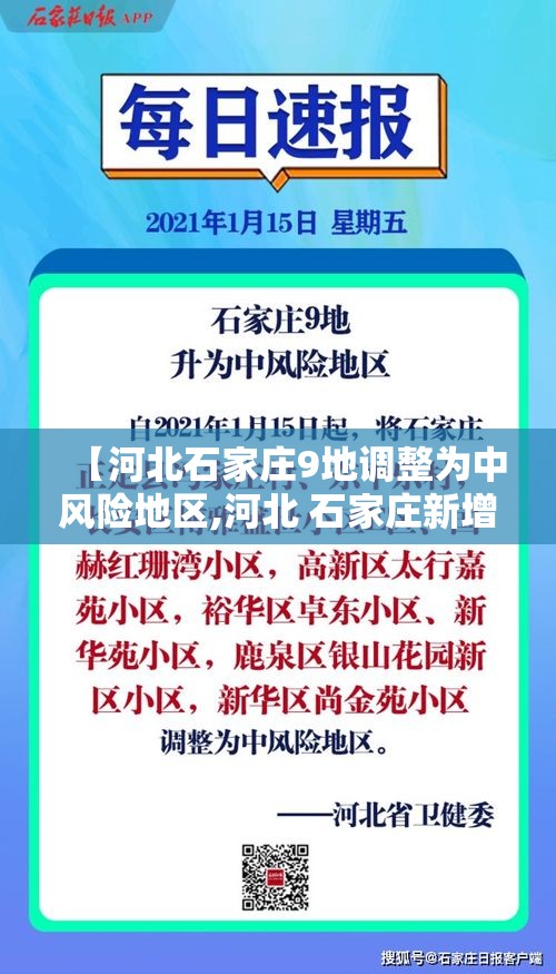 【河北石家庄9地调整为中风险地区,河北 石家庄新增九处中风险地区】 【河北石家庄9地调整为中风险地区,河北 石家庄新增九处中风险地区】