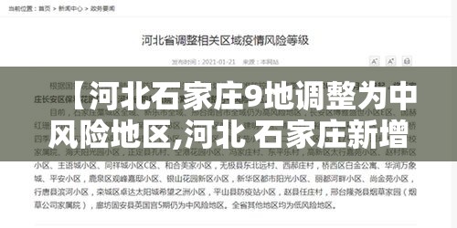 【河北石家庄9地调整为中风险地区,河北 石家庄新增九处中风险地区】 【河北石家庄9地调整为中风险地区,河北 石家庄新增九处中风险地区】