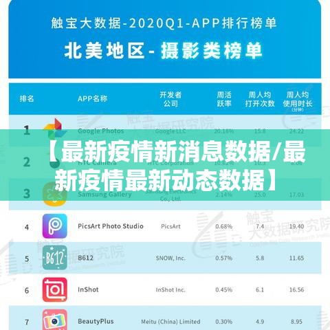 【最新疫情新消息数据/最新疫情最新动态数据】 【最新疫情新消息数据/最新疫情最新动态数据】