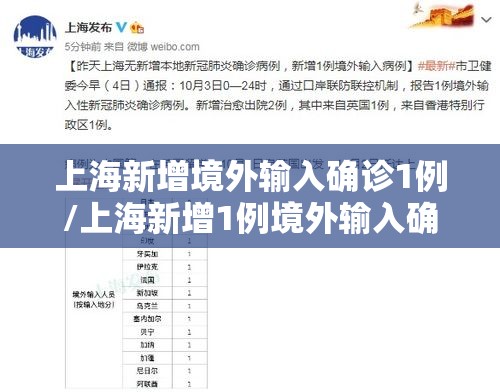 上海新增境外输入确诊1例/上海新增1例境外输入确诊详情 上海新增境外输入确诊1例/上海新增1例境外输入确诊详情