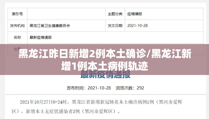 黑龙江昨日新增2例本土确诊/黑龙江新增1例本土病例轨迹 黑龙江昨日新增2例本土确诊/黑龙江新增1例本土病例轨迹