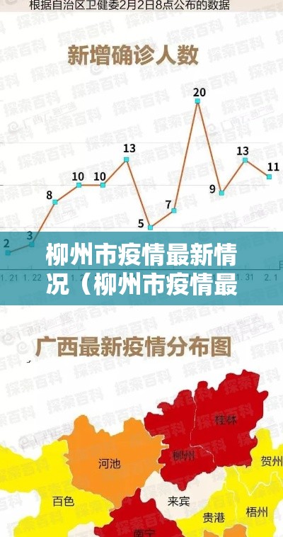 柳州市疫情最新情况(柳州市疫情最新文件) 柳州市疫情最新情况(柳州市疫情最新文件)