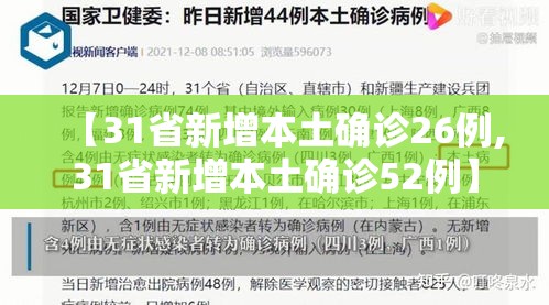 【31省新增本土确诊26例,31省新增本土确诊52例】 【31省新增本土确诊26例,31省新增本土确诊52例】