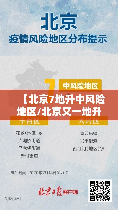 【北京7地升中风险地区/北京又一地升级中风险 现有5个中风险地区】 【北京7地升中风险地区/北京又一地升级中风险 现有5个中风险地区】