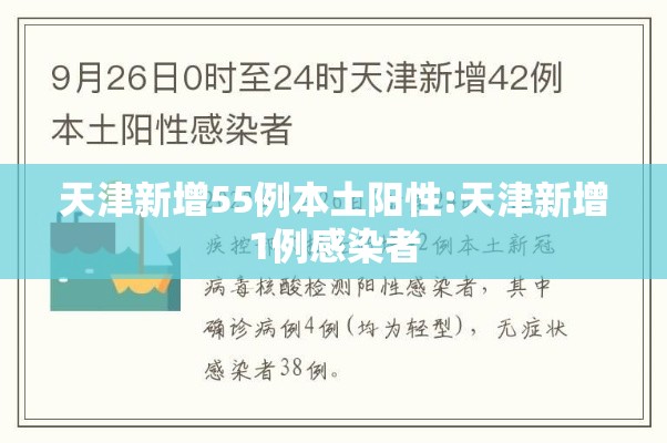 天津新增55例本土阳性:天津新增1例感染者 天津新增55例本土阳性:天津新增1例感染者