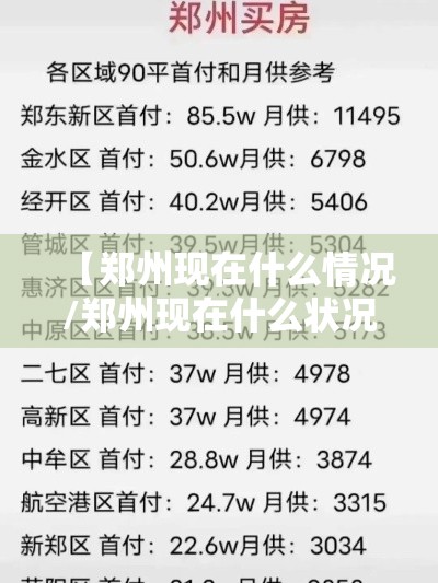 【郑州现在什么情况/郑州现在什么状况】 【郑州现在什么情况/郑州现在什么状况】
