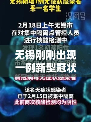 无锡刚刚出现一例新型冠状/无锡发现一例冠状 无锡刚刚出现一例新型冠状/无锡发现一例冠状