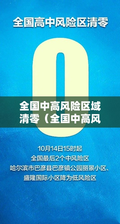 全国中高风险区域清零(全国中高风险区域清零表) 全国中高风险区域清零(全国中高风险区域清零表)