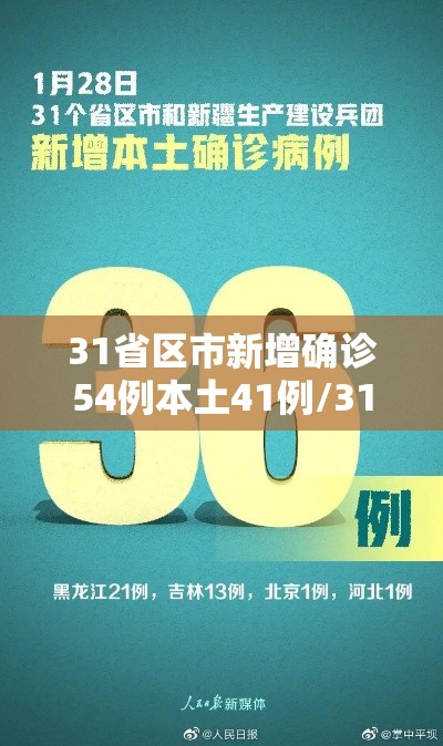 31省区市新增确诊54例本土41例/31省区市新增确诊54例 本土41例 31省区市新增确诊54例本土41例/31省区市新增确诊54例 本土41例