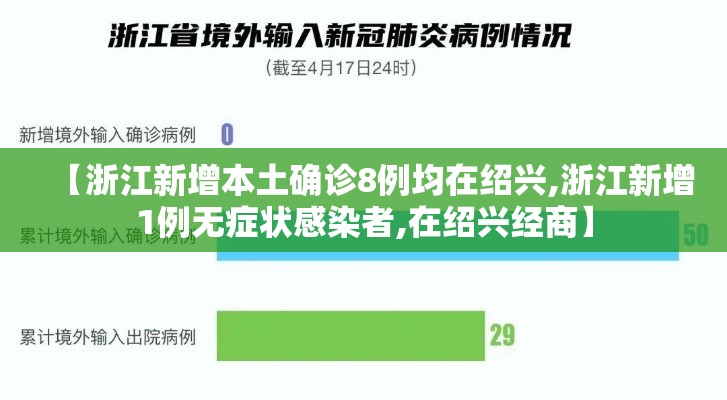 【浙江新增本土确诊8例均在绍兴,浙江新增1例无症状感染者,在绍兴经商】 【浙江新增本土确诊8例均在绍兴,浙江新增1例无症状感染者,在绍兴经商】