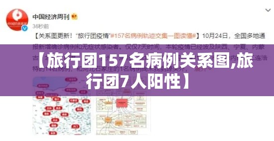 【旅行团157名病例关系图,旅行团7人阳性】