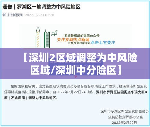 【深圳2区域调整为中风险区域/深圳中分险区】 【深圳2区域调整为中风险区域/深圳中分险区】