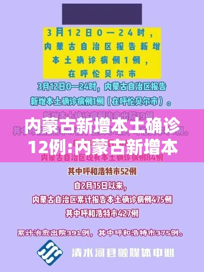 内蒙古新增本土确诊12例:内蒙古新增本土确诊12例是哪里的 内蒙古新增本土确诊12例:内蒙古新增本土确诊12例是哪里的