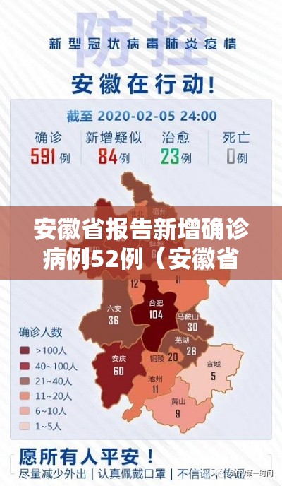 安徽省报告新增确诊病例52例(安徽省份新增确诊18例) 安徽省报告新增确诊病例52例(安徽省份新增确诊18例)