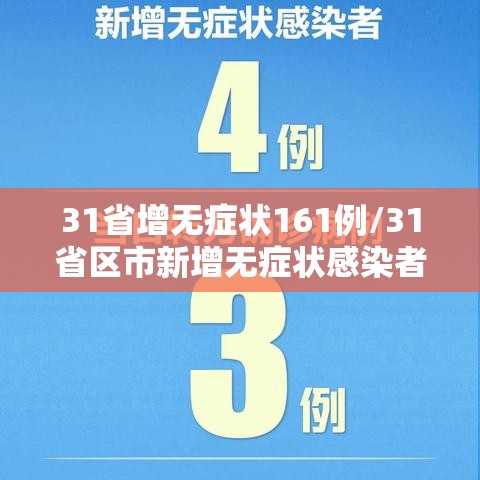 31省增无症状161例/31省区市新增无症状感染者161例 31省增无症状161例/31省区市新增无症状感染者161例
