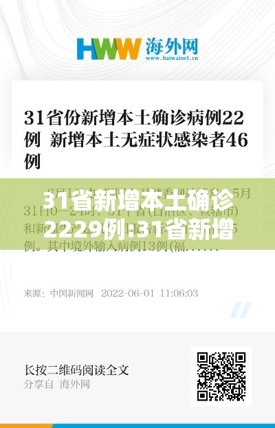 31省新增本土确诊2229例:31省新增本土确诊病例40例 31省新增本土确诊2229例:31省新增本土确诊病例40例