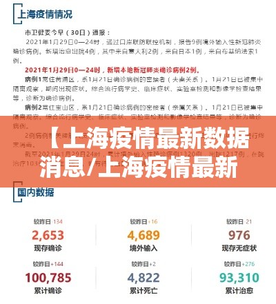 【上海疫情最新数据消息/上海疫情最新数据图】 【上海疫情最新数据消息/上海疫情最新数据图】