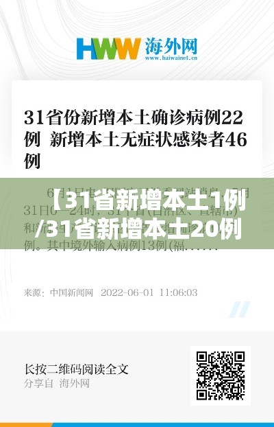 【31省新增本土1例/31省新增本土20例】