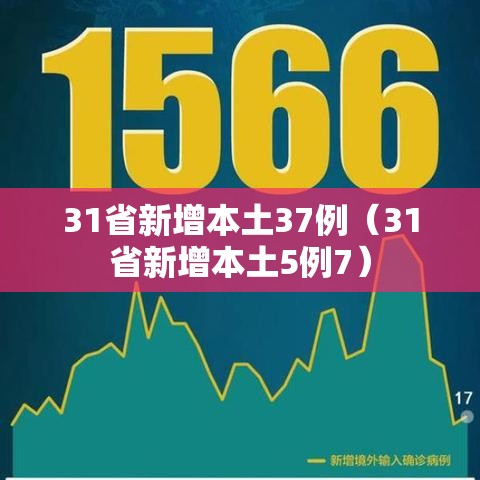 31省新增本土37例(31省新增本土5例7) 31省新增本土37例(31省新增本土5例7)