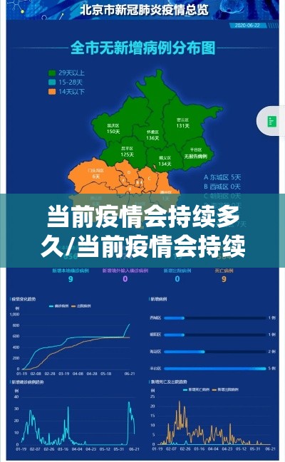 当前疫情会持续多久/当前疫情会持续多久结束 当前疫情会持续多久/当前疫情会持续多久结束