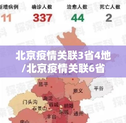 北京疫情关联3省4地/北京疫情关联6省 北京疫情关联3省4地/北京疫情关联6省