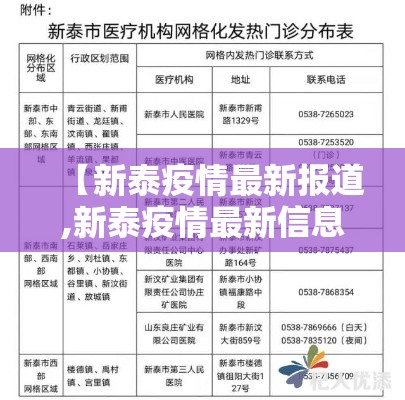 【新泰疫情最新报道,新泰疫情最新信息】 【新泰疫情最新报道,新泰疫情最新信息】