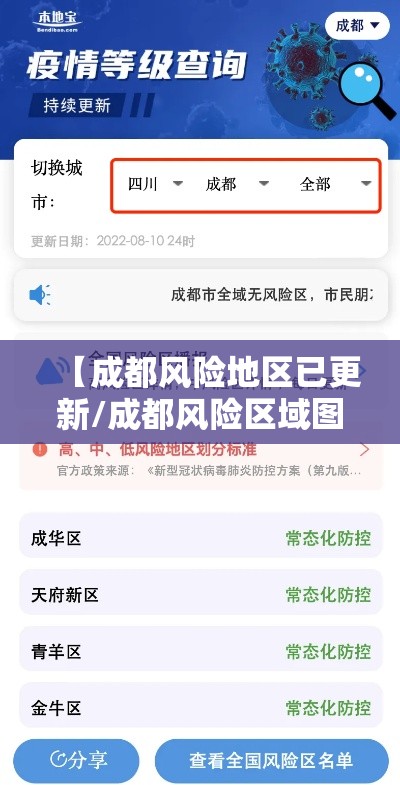 【成都风险地区已更新/成都风险区域图等级划分最新】 【成都风险地区已更新/成都风险区域图等级划分最新】
