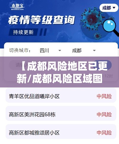 【成都风险地区已更新/成都风险区域图等级划分最新】 【成都风险地区已更新/成都风险区域图等级划分最新】