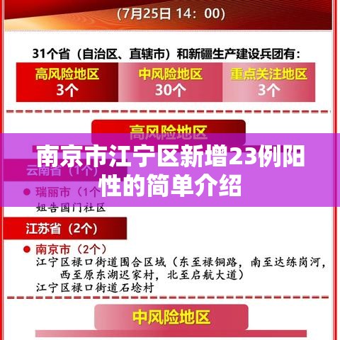 南京市江宁区新增23例阳性的简单介绍 南京市江宁区新增23例阳性的简单介绍