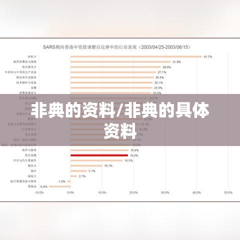 非典的资料/非典的具体资料 非典的资料/非典的具体资料