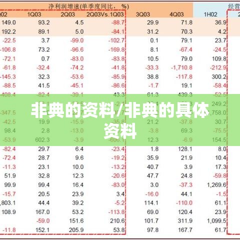 非典的资料/非典的具体资料 非典的资料/非典的具体资料