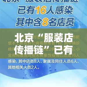 北京“服装店传播链”已有9人感染:北京连锁服装店