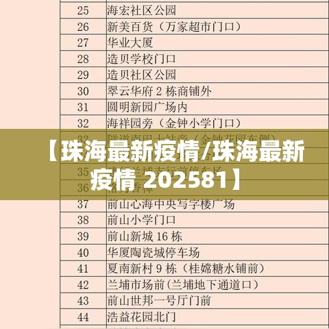 【珠海最新疫情/珠海最新疫情 202581】 【珠海最新疫情/珠海最新疫情 202581】