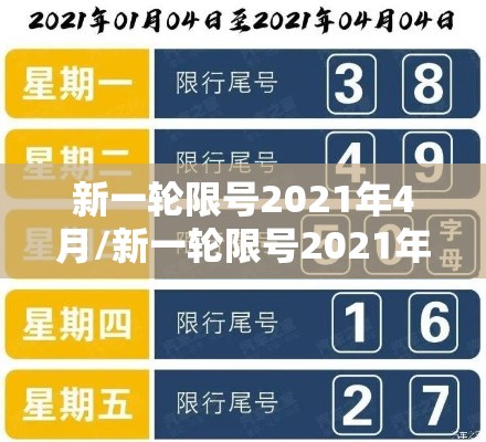 新一轮限号2021年4月/新一轮限号2021年4月几号开始 新一轮限号2021年4月/新一轮限号2021年4月几号开始