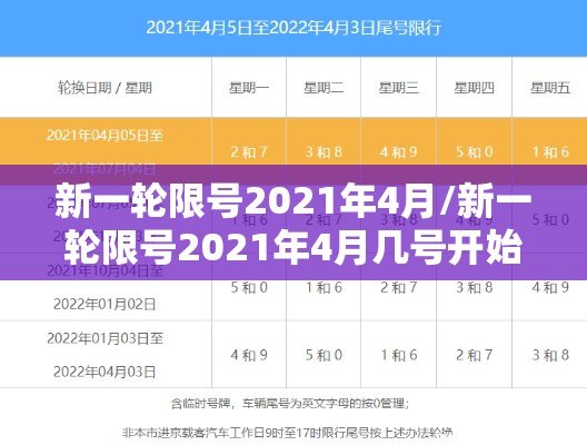 新一轮限号2021年4月/新一轮限号2021年4月几号开始 新一轮限号2021年4月/新一轮限号2021年4月几号开始