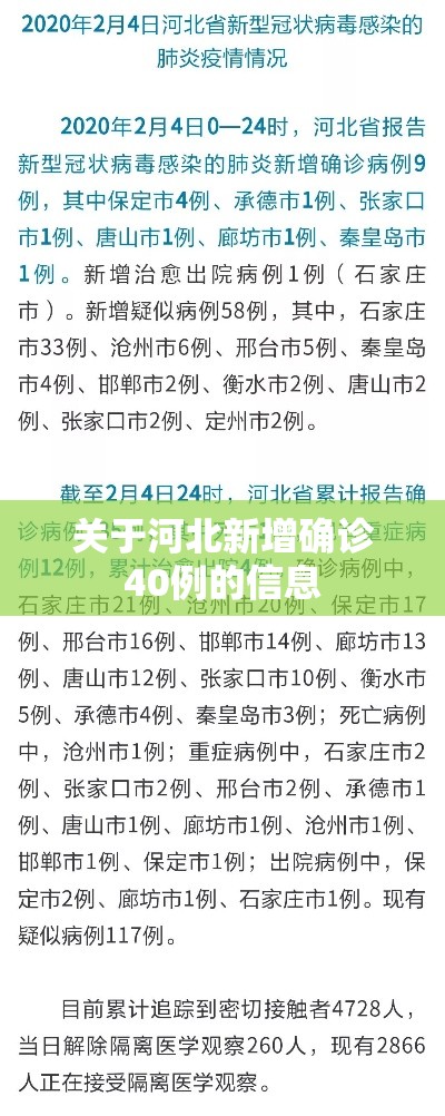 关于河北新增确诊40例的信息 关于河北新增确诊40例的信息
