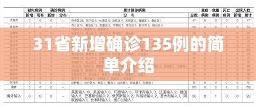 31省新增确诊135例的简单介绍