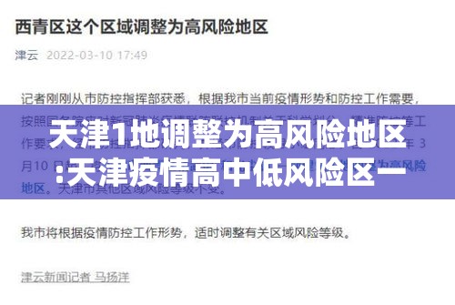 天津1地调整为高风险地区:天津疫情高中低风险区一览表 天津1地调整为高风险地区:天津疫情高中低风险区一览表