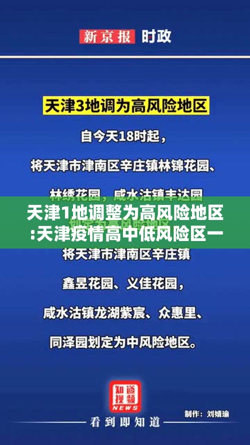 天津1地调整为高风险地区:天津疫情高中低风险区一览表 天津1地调整为高风险地区:天津疫情高中低风险区一览表