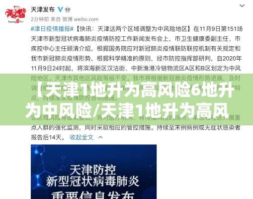 【天津1地升为高风险6地升为中风险/天津1地升为高风险6地升为中风险怎么办】 【天津1地升为高风险6地升为中风险/天津1地升为高风险6地升为中风险怎么办】