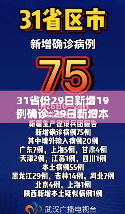 31省份29日新增19例确诊:29日新增本土病例是哪里的 31省份29日新增19例确诊:29日新增本土病例是哪里的