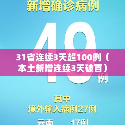 31省连续3天超100例(本土新增连续3天破百) 31省连续3天超100例(本土新增连续3天破百)