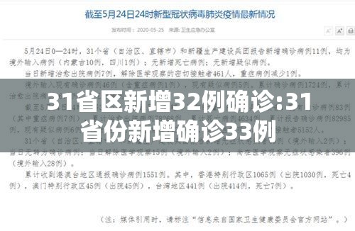 31省区新增32例确诊:31省份新增确诊33例 31省区新增32例确诊:31省份新增确诊33例